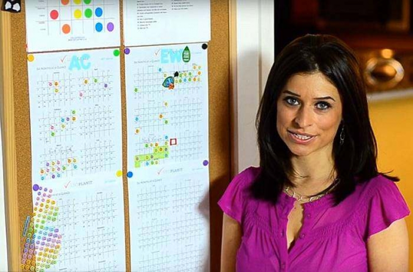 Here is a perfect disgrace to the house of a true perfectionist