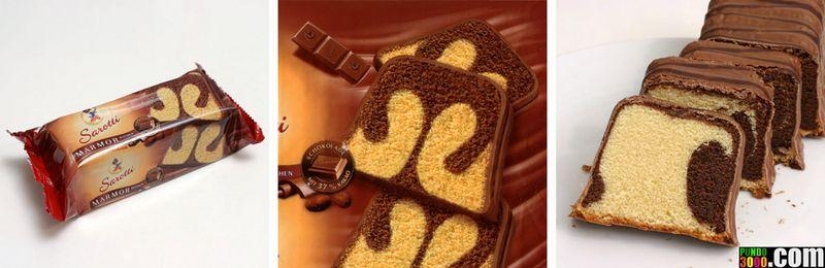 How to lie packaging