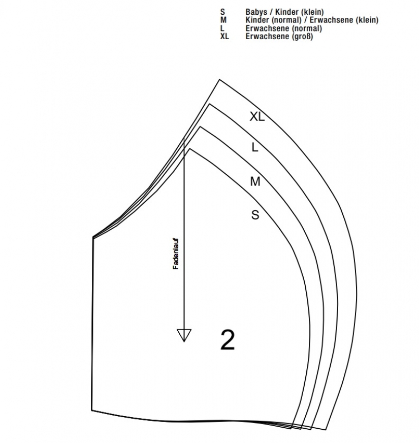 How to sew a medical mask with your own hands How to sew a medical mask with your own hands
