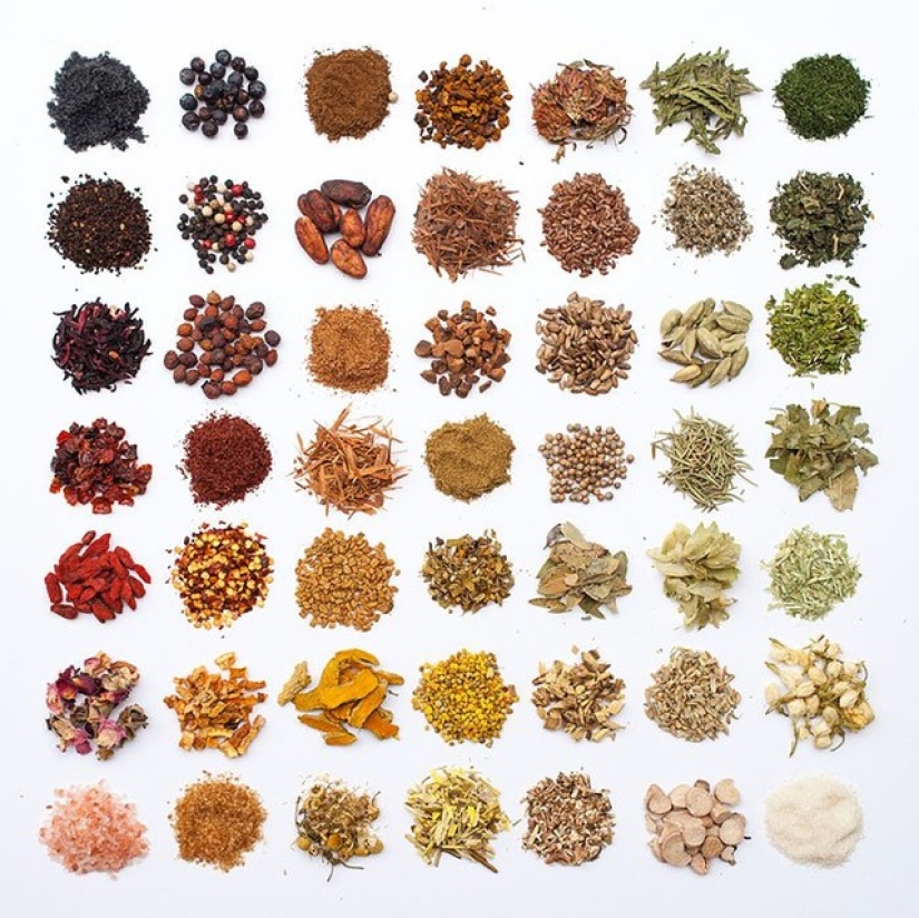 In the order of things