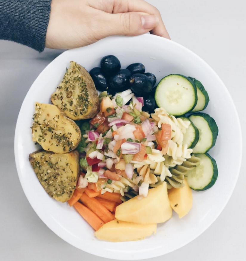 Instagram vs harsh reality, or How you really live