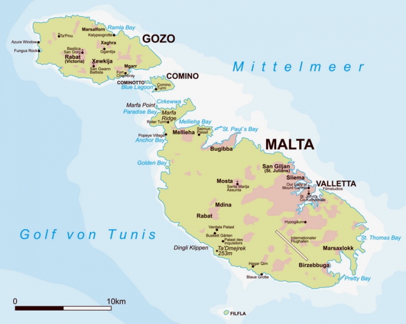 10 interesting facts about Malta