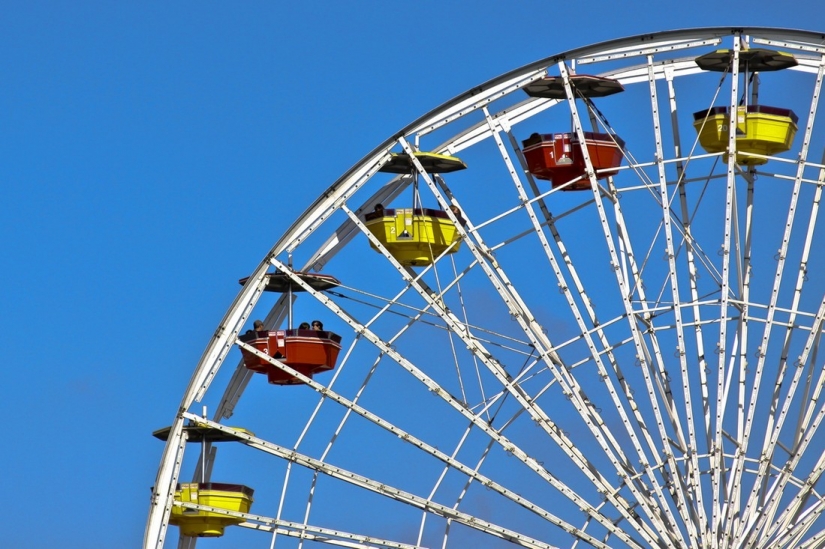 Most famous Ferris wheels in the world