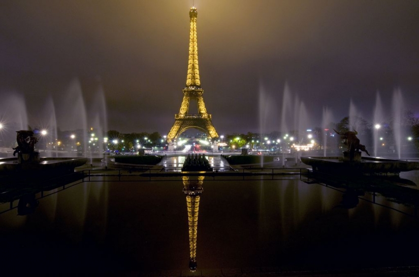 Most Reading Countries in the World