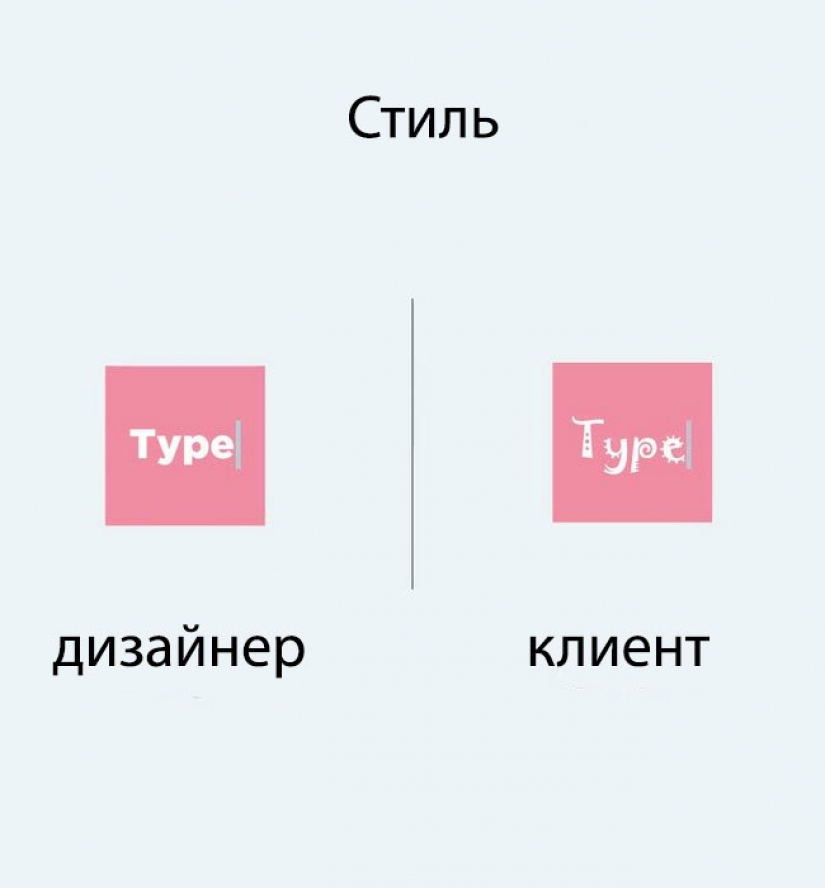 "Nu tyzhdizayner": por qué el diseñador y el cliente nunca se entenderán