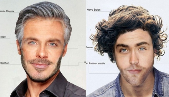 Perfect male face Perfect male face