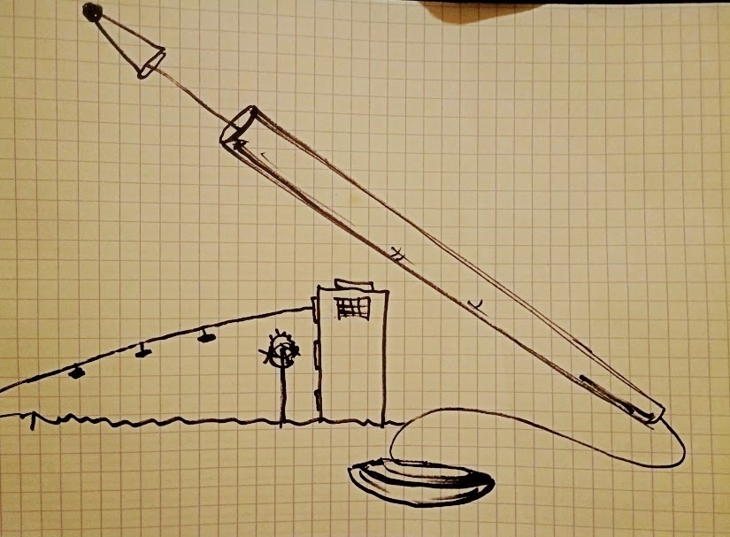 Personal experience: top prison life hacks