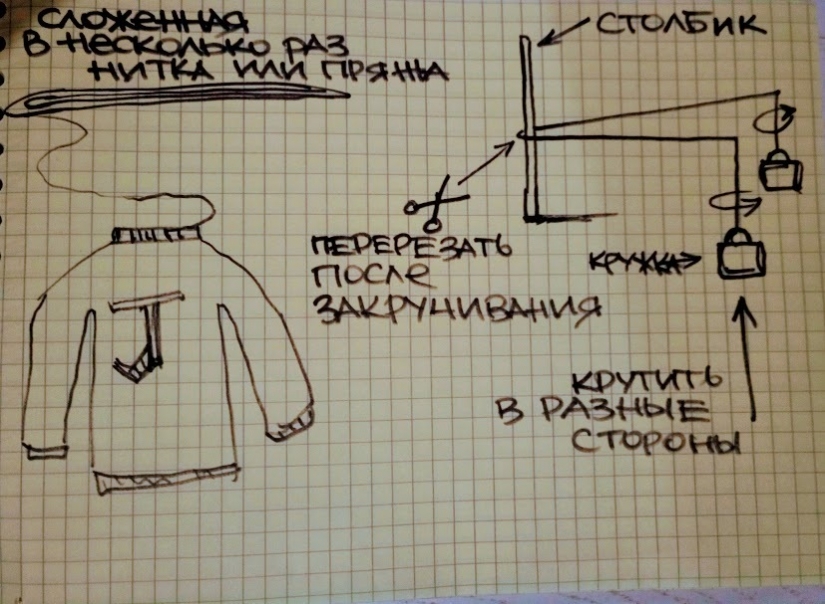 Personal experience: top prison life hacks