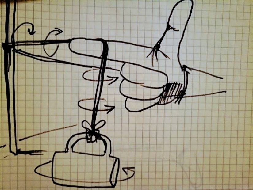 Personal experience: top prison life hacks