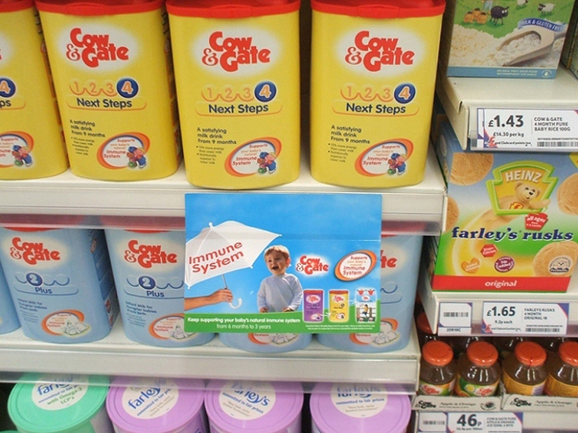 Products that are most often stolen in US stores