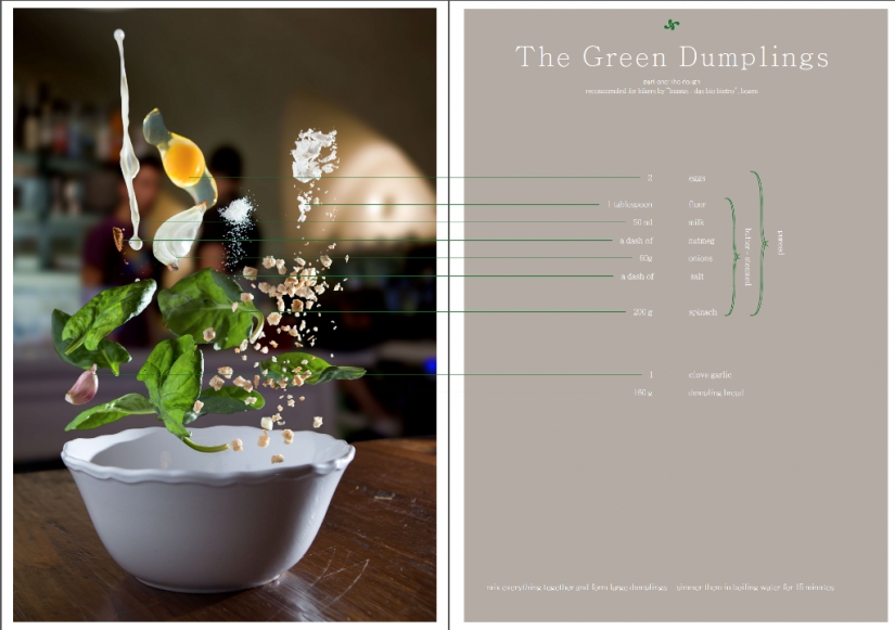 Recetas voladoras Recetas voladoras