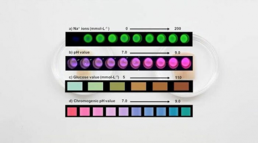 Tattoo on the guard of health: German scientists have created biosensory tattoos Tattoo on the guard of health: German scientists have created biosensory tattoos