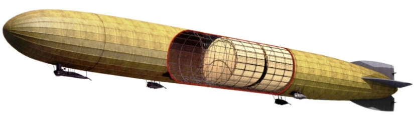 The airship that could: how a German aircraft broke the flight range record without wanting to The airship that could: how a German aircraft broke the flight range record without wanting to