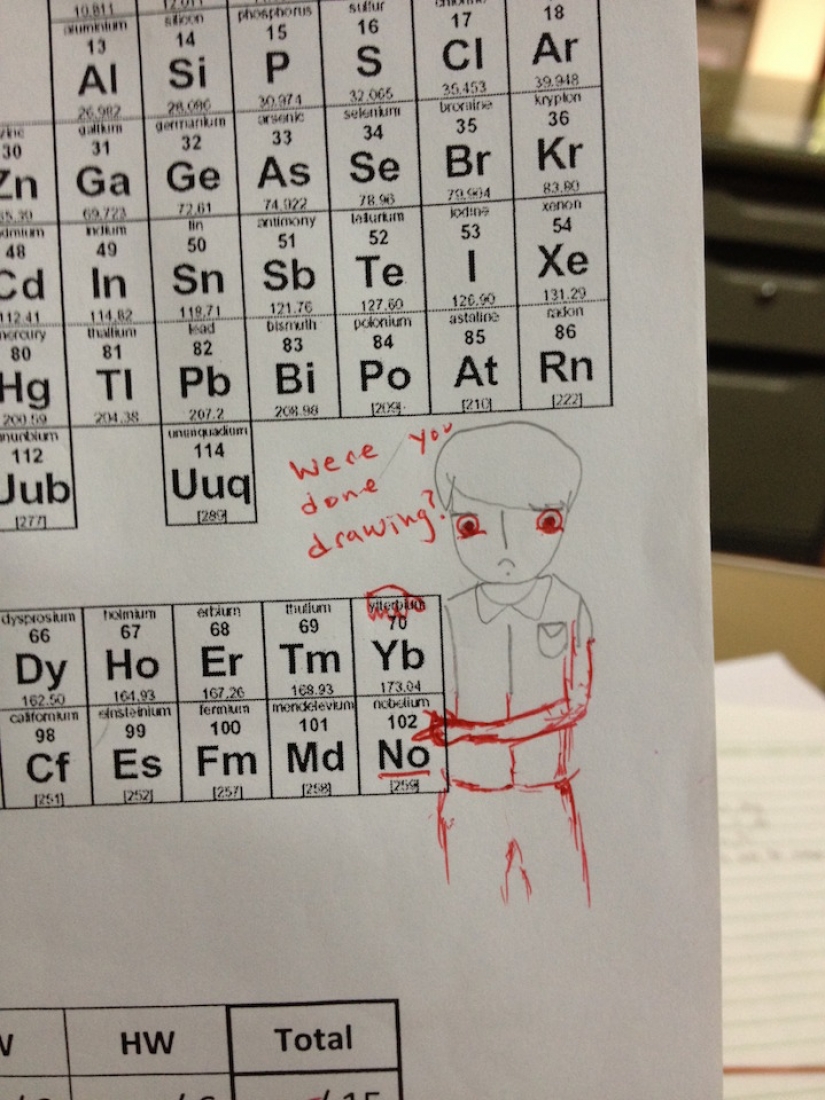 Un profesor tailandés mejora los dibujos de los estudiantes. Resulta genial!