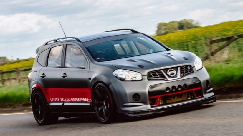 10 SUVs, which are better than nothing to measure