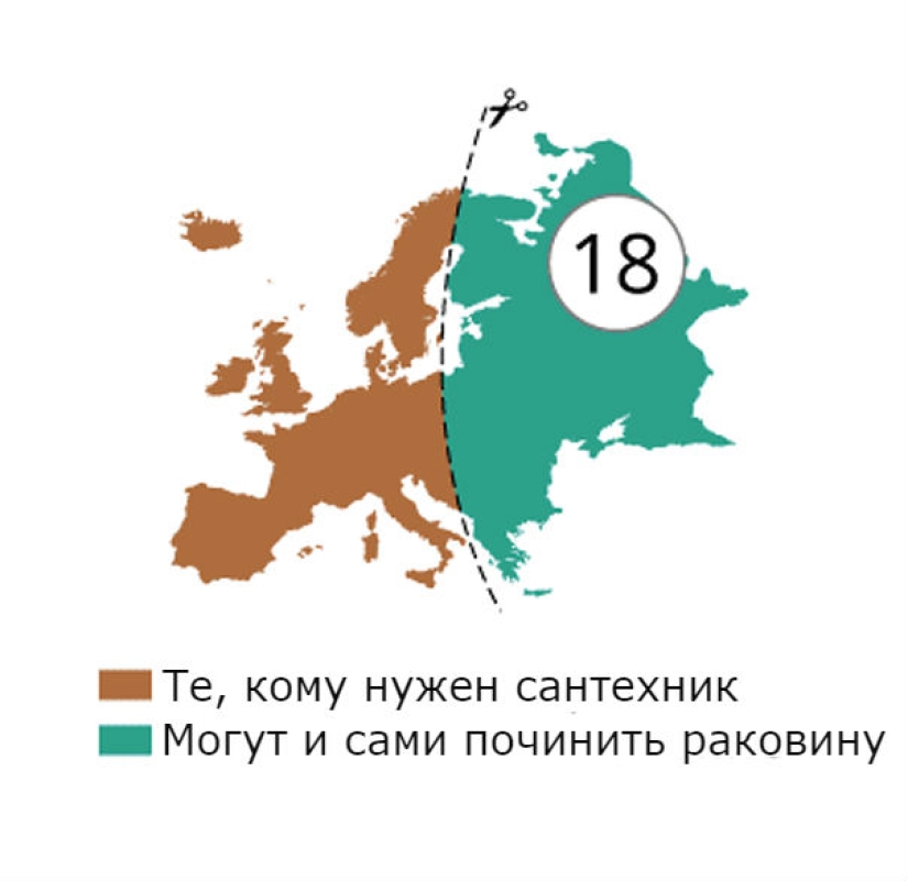 17 mapas de Eurasia, que seguramente te ofenden