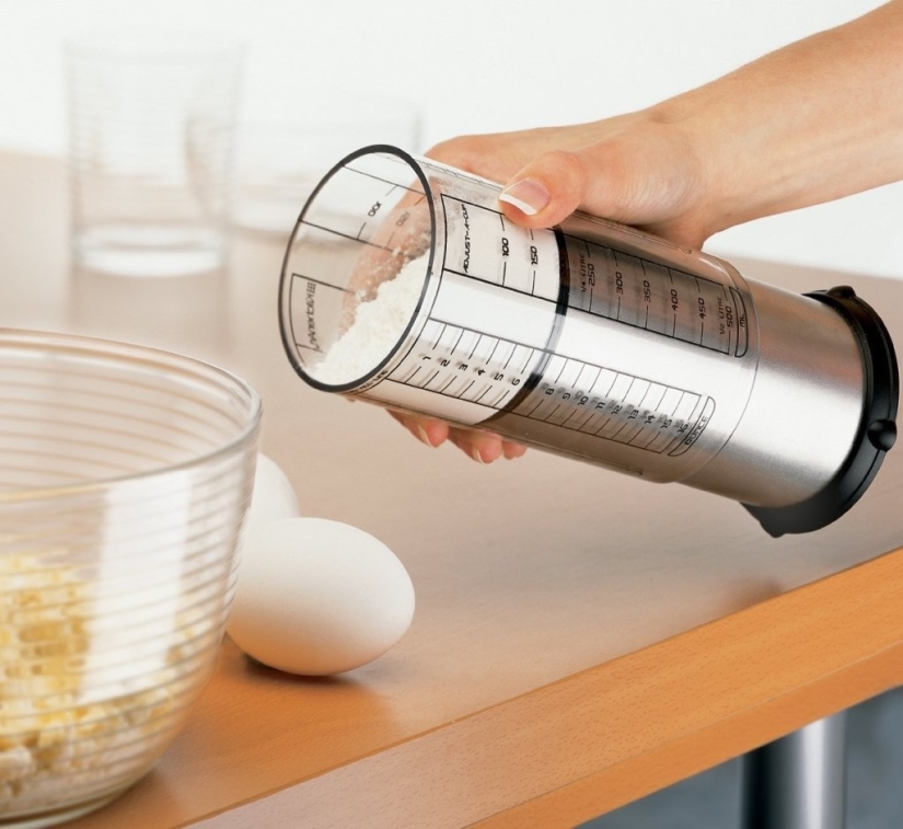 20 Most Useful Kitchen Gadgets 20 Most Useful Kitchen Gadgets