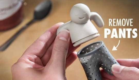 20 Most Useful Kitchen Gadgets 20 Most Useful Kitchen Gadgets