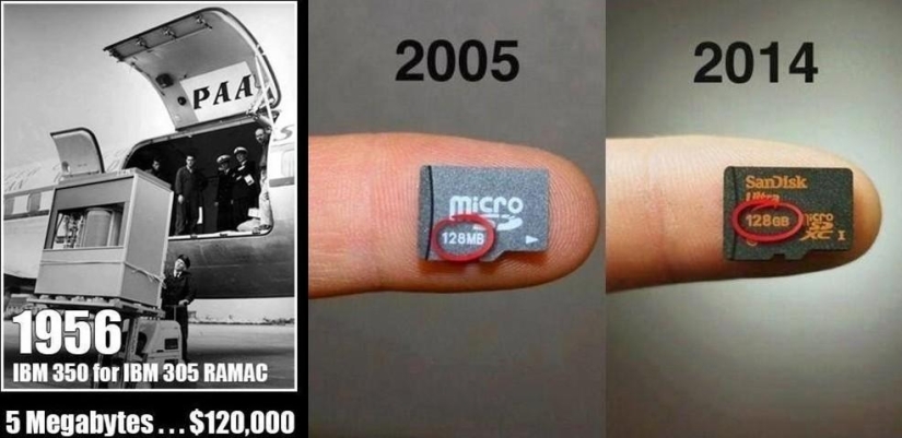 22 pruebas de que el futuro ya ha llegado 22 pruebas de que el futuro ya ha llegado