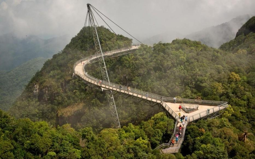 24 dizzying sights from around the world 24 dizzying sights from around the world