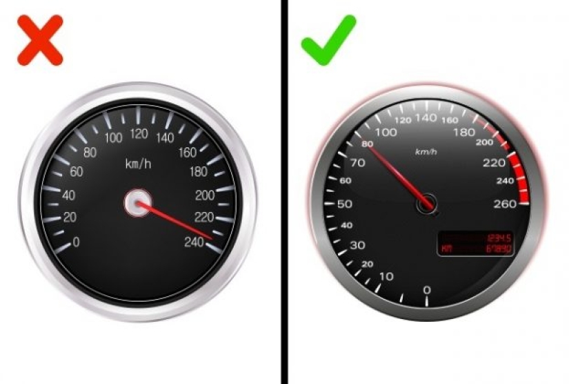 6 trucos que te ahorrarán dinero en gasolina