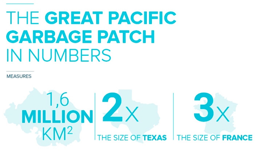 A 23-year-old inventor has figured out how to clean the Pacific Ocean from plastic garbage in 5 years