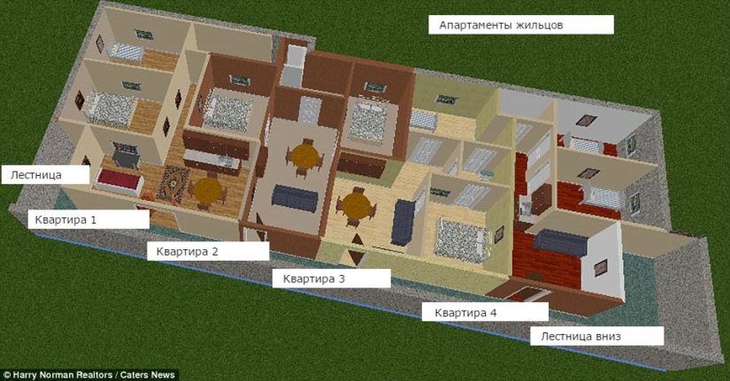 A cozy nuclear bunker capable of withstanding an explosion of 20 kilotons A cozy nuclear bunker capable of withstanding an explosion of 20 kilotons