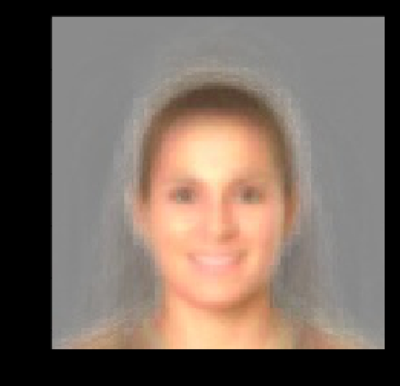 A Reddit user has determined what a typical athlete and porn actress look like A Reddit user has determined what a typical athlete and porn actress look like