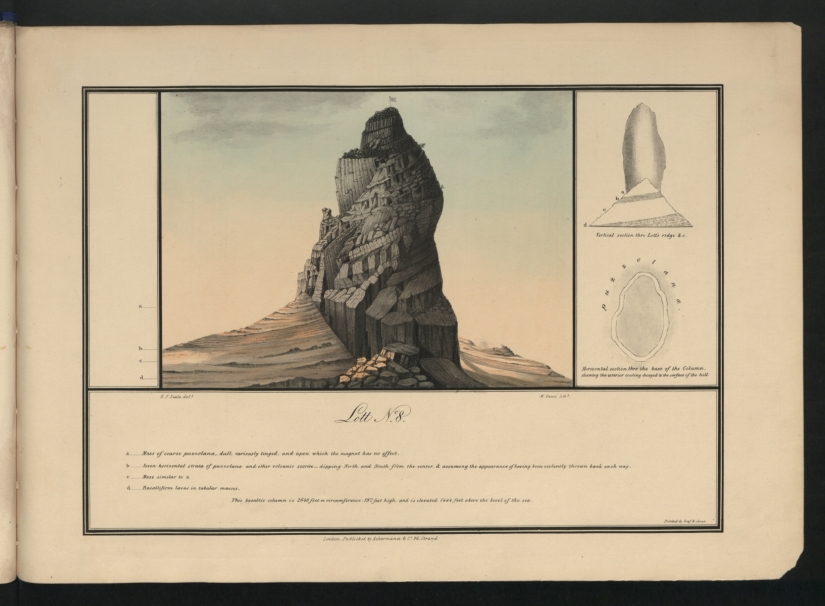 Black and white St. Helena Island