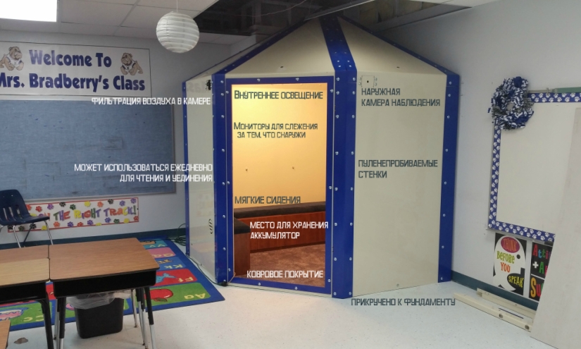 "Chur, estoy en la casa!": los primeros refugios a prueba de balas aparecieron en una escuela estadounidense