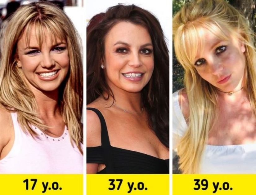 ¿Cómo han cambiado los estándares de belleza del cuerpo femenino con el tiempo? ¿Cómo han cambiado los estándares de belleza del cuerpo femenino con el tiempo?