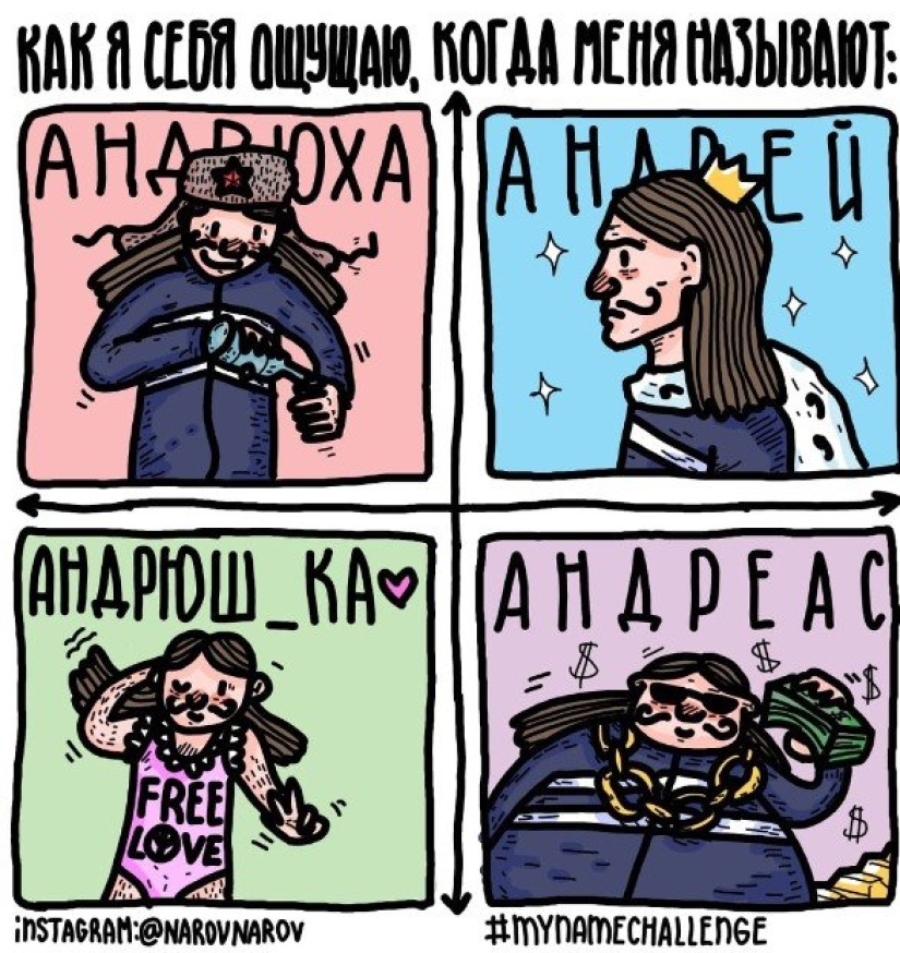 Cómo se sienten las diferentes formas de nombres: el desafío de los artistas