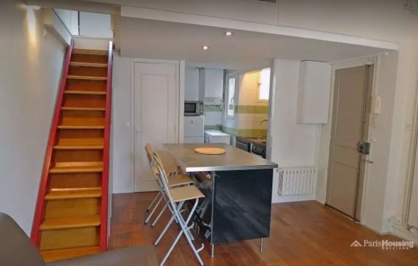 Cómo se ven 1000 dólares de alquiler en 22 países del mundo