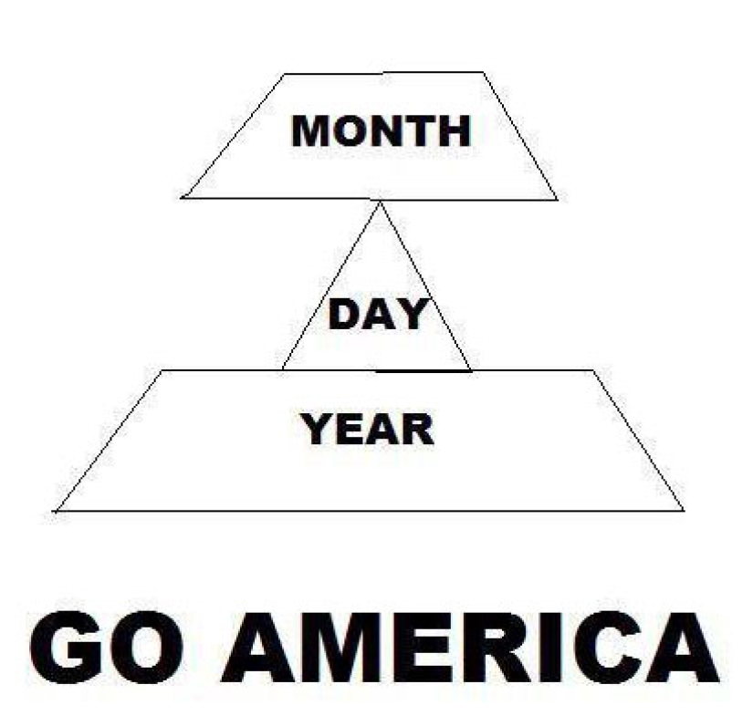 Cosas simples que los estadounidenses han logrado pervertir y llevar hasta el absurdo