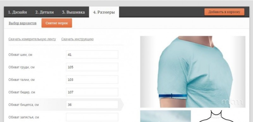 Cuando el viejo armario ya no es un pastel