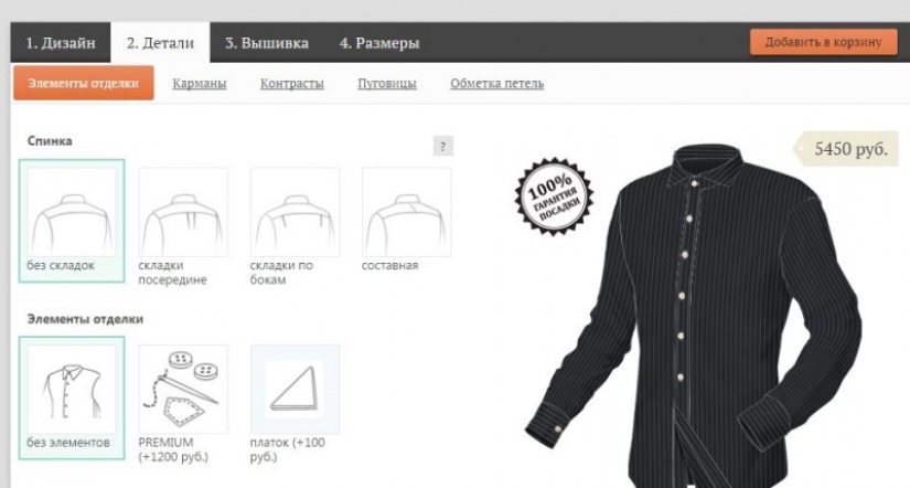 Cuando el viejo armario ya no es un pastel