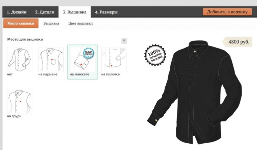 Cuando el viejo armario ya no es un pastel