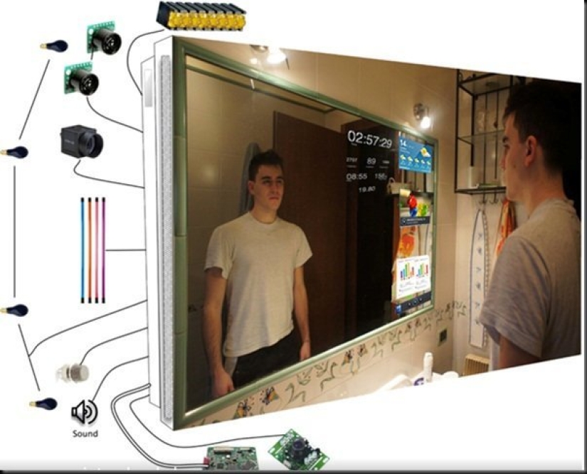 Ducha para perezosos y cazadores de maletas: gadgets del futuro presentados en Las Vegas