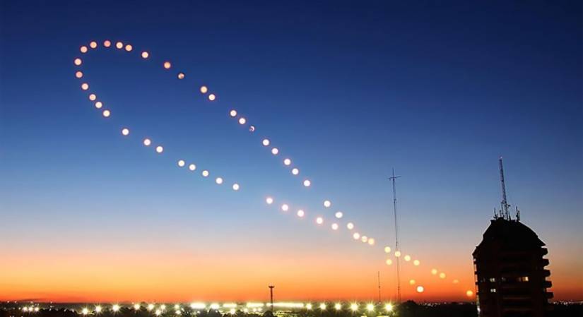 Durante un año, el sol en el cielo escribe un ocho