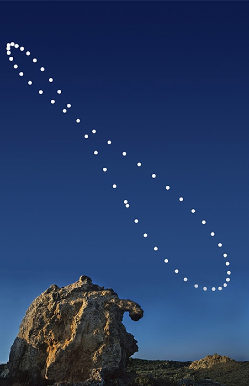 Durante un año, el sol en el cielo escribe un ocho