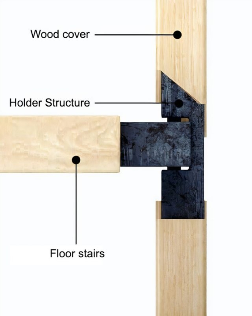 Esta escalera minimalista se asemeja a un hilo de ADN