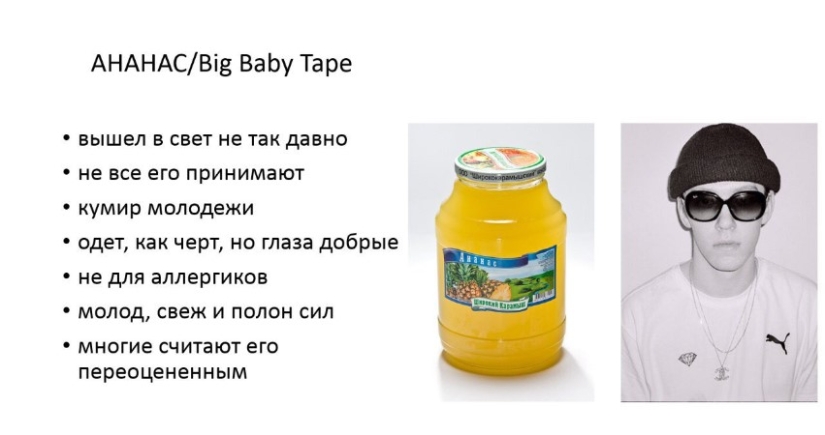 Face — carrot juice, Oxymiron — apple juice: the girl compared famous rappers with juices Face — carrot juice, Oxymiron — apple juice: the girl compared famous rappers with juices