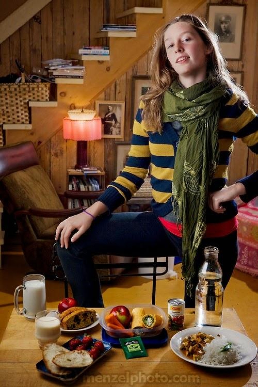 Fascinante proyecto: Lo que la gente come en diferentes países