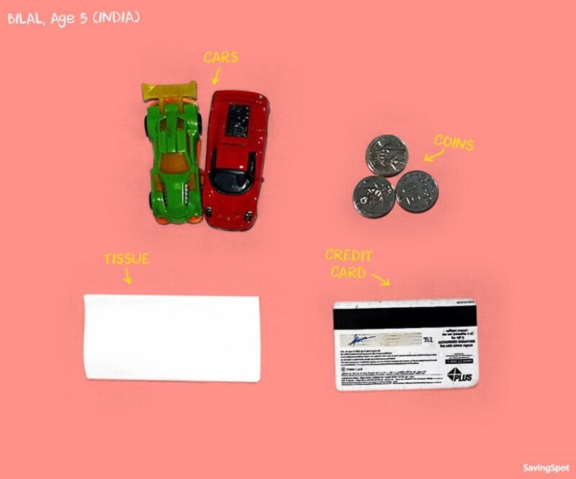 From Harry Potter to the dinosaur: preschool children from 5 countries showed what is in their pockets