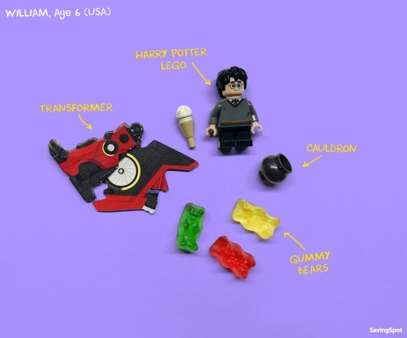 From Harry Potter to the dinosaur: preschool children from 5 countries showed what is in their pockets