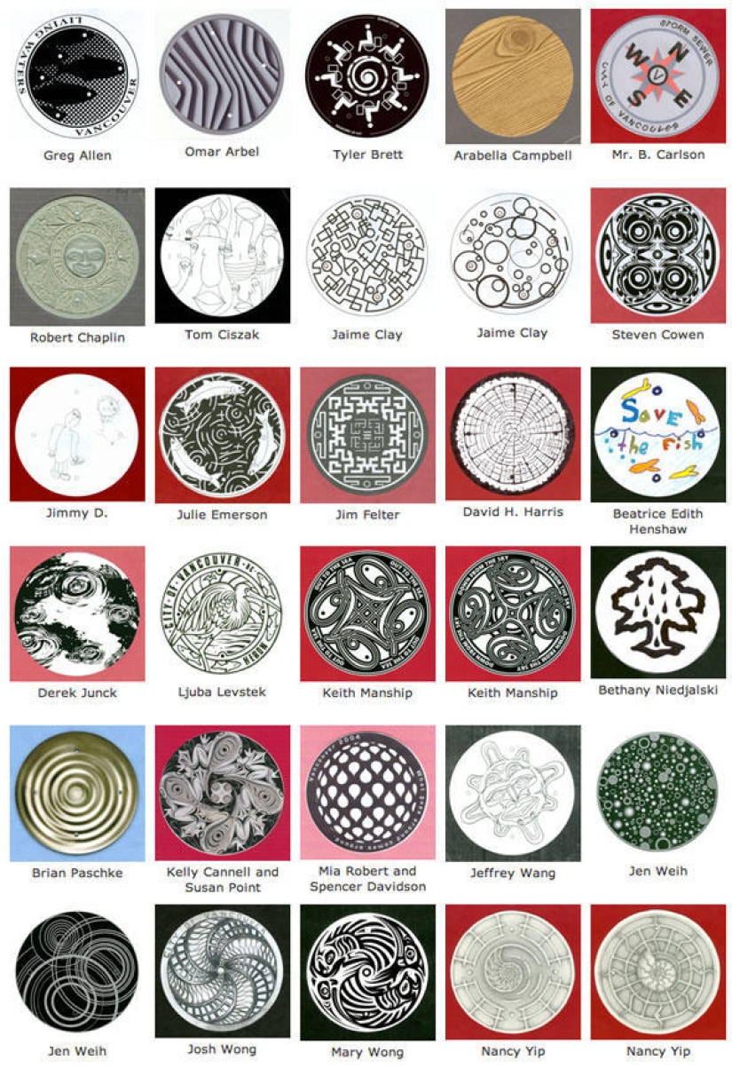 Hatches from different countries of the world