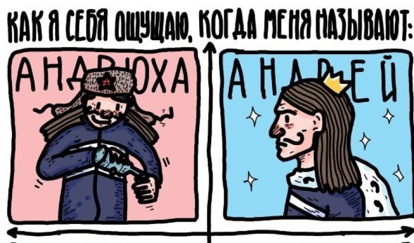 How different forms of names feel: artists' challenge