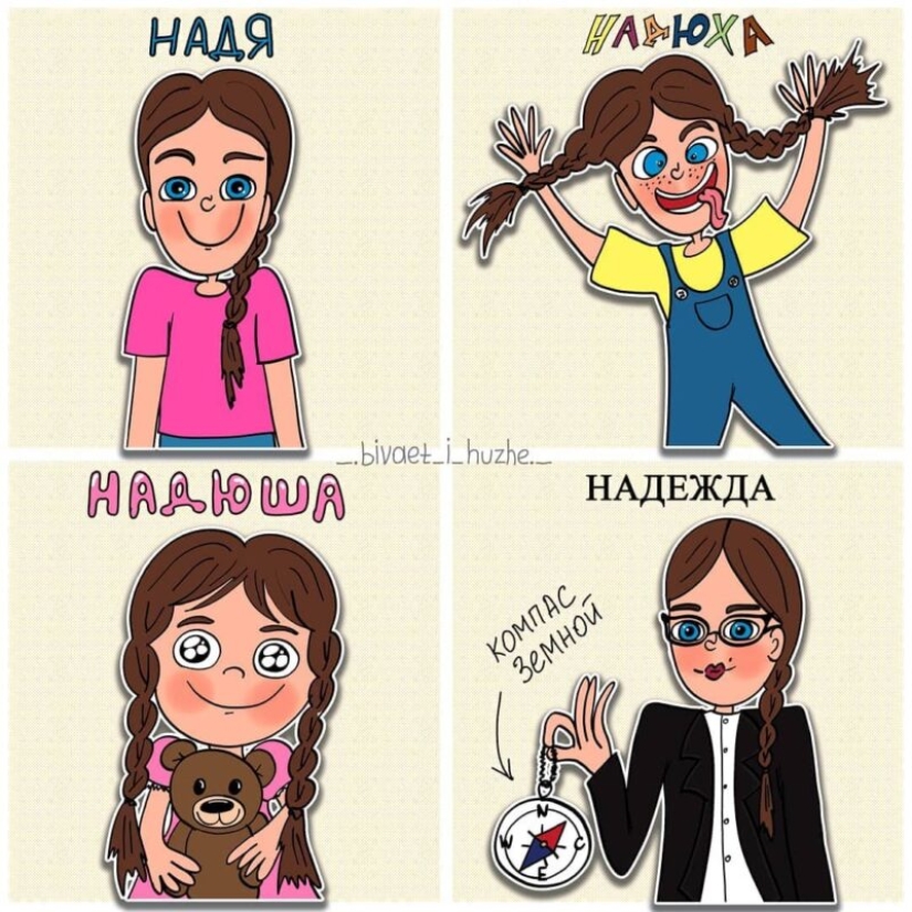 How different forms of names feel: artists' challenge