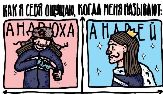 How different forms of names feel: artists' challenge