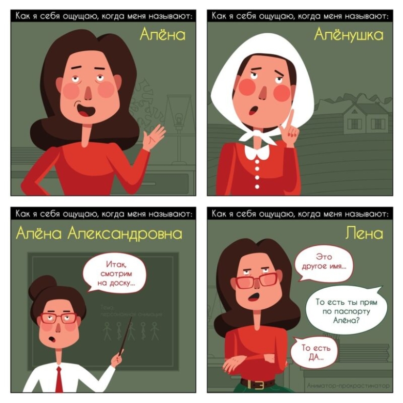 How different forms of names feel: artists' challenge